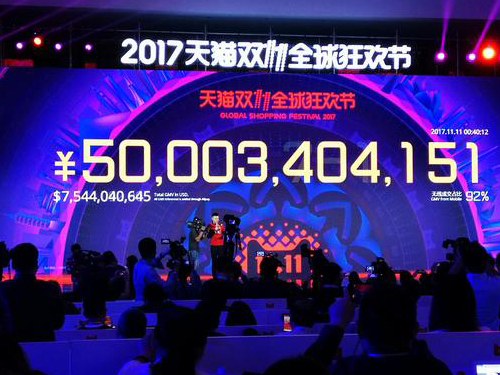2017双十一销售额
