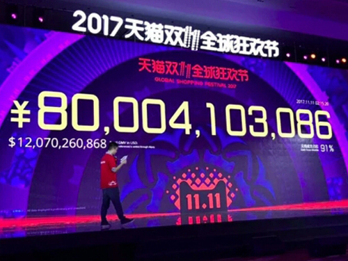 2017双十一销售额