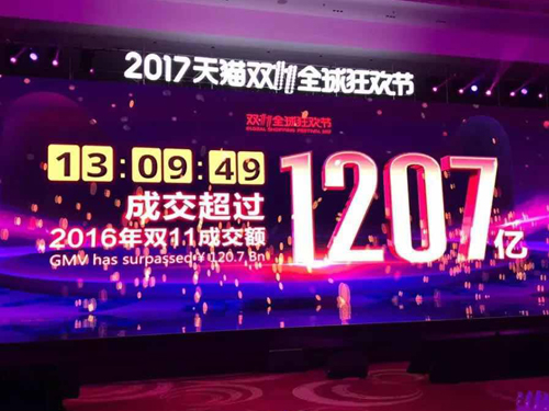 2017双十一销售额