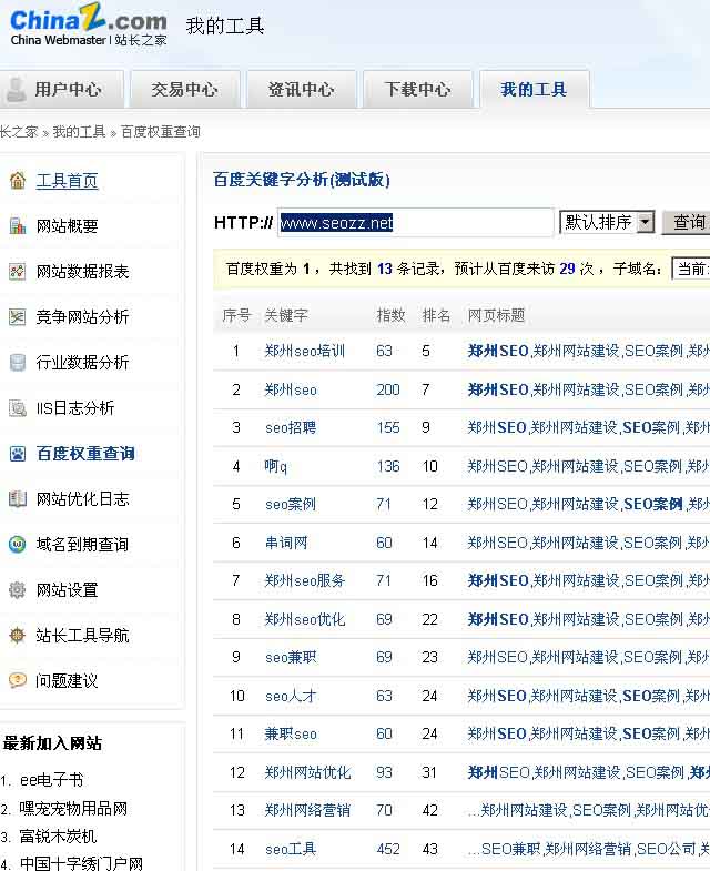关键词排名分析 百度权重查询