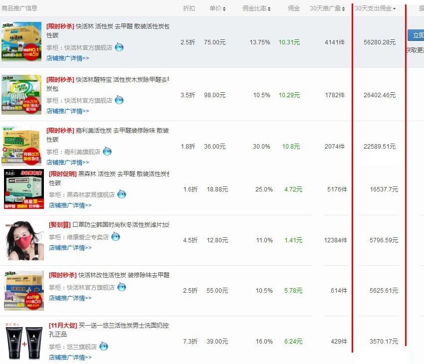 活性炭淘宝客收入