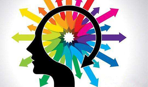 营销发散性思维