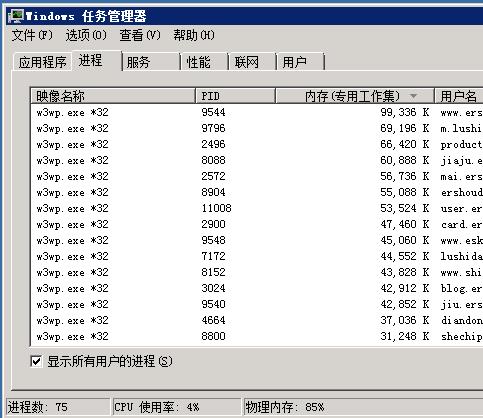 CPU占有率 CPU占有率