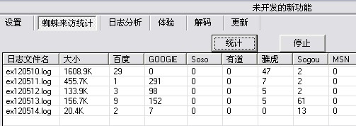搜索引擎蜘蛛来访日志分析 搜索引擎蜘蛛来访日志分析