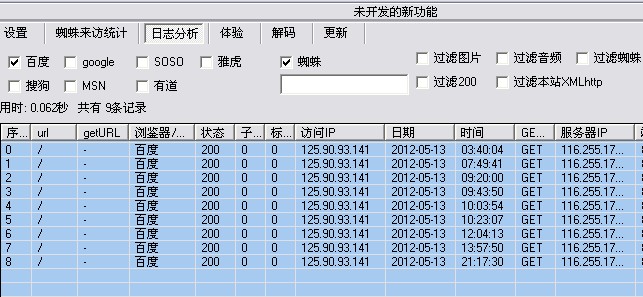 百度蜘蛛访问分析 百度蜘蛛来访分析