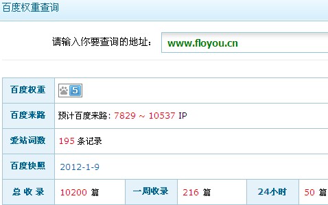 百度权重 网站百度权重