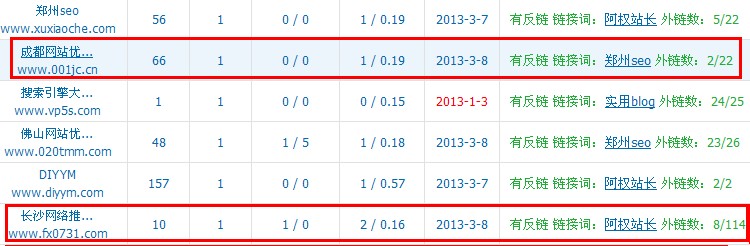 友情链接诊断 友情链接诊断